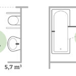 Barrierefreies Bad » Alters  & Behindertengerechter Badumbau With Badezimmer Barrierefrei